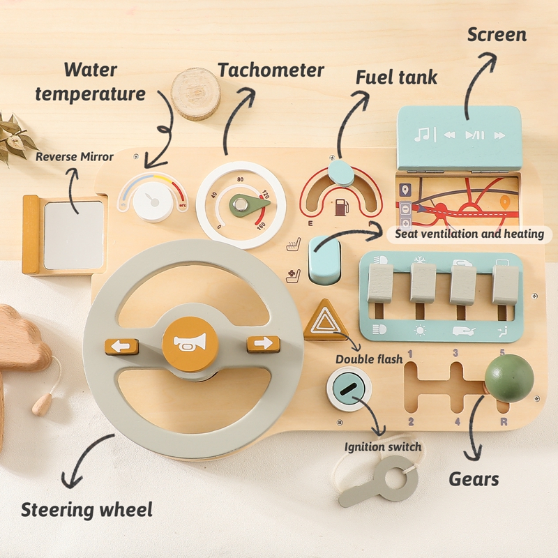 ของเล่นเด็กมอนเตสซอรี่ รถบอร์ด - Human Body Puzzle บทวิจารณ์และราคา