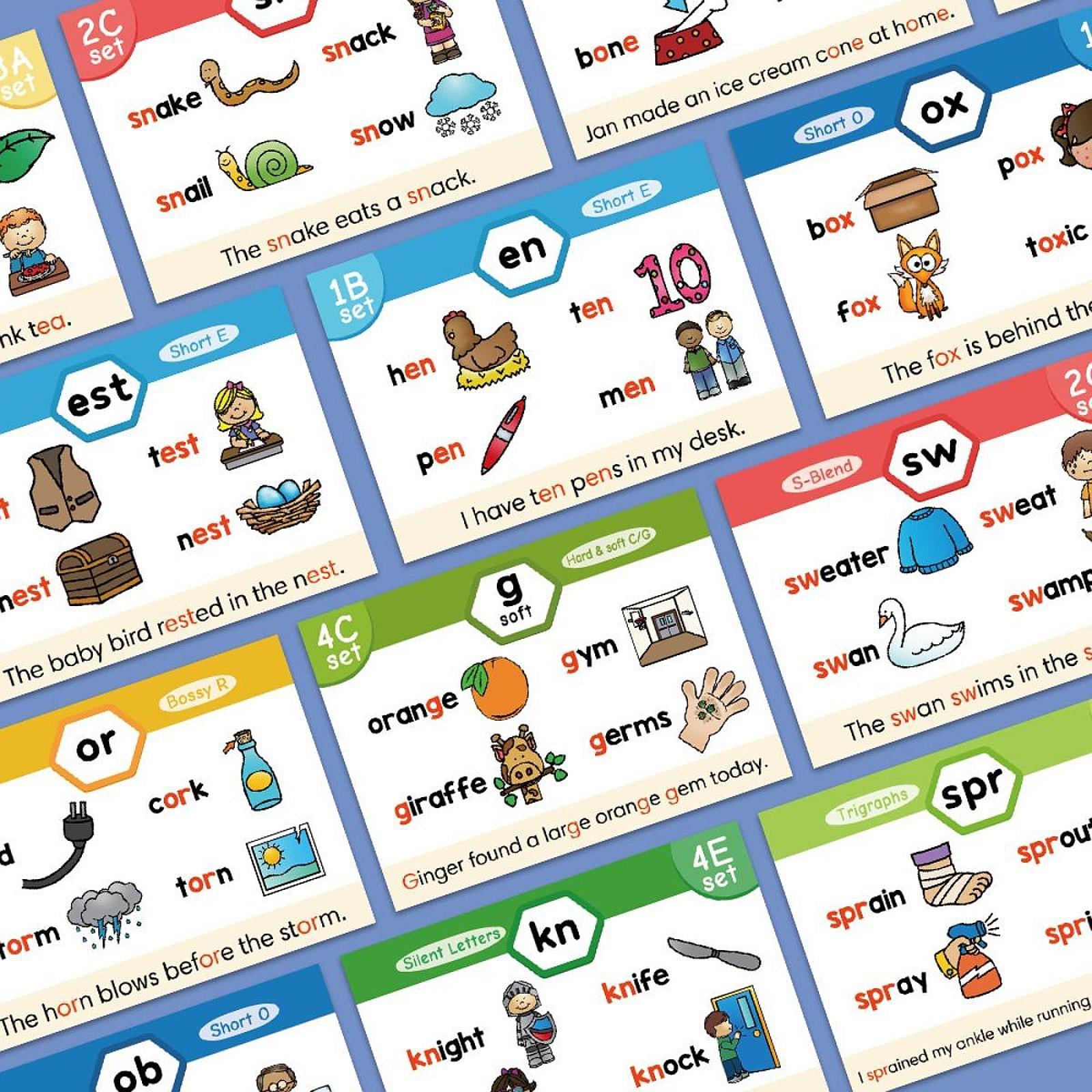 แฟลชการ์ดโฟนิคส์สำหรับการสะกดค - Phonics Card Game บทวิจารณ์และราคา
