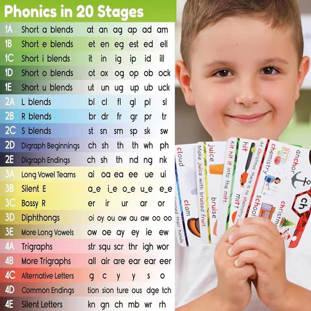 ABLJ Phonics Sight Words แฟลชก - Phonics Card Game บทวิจารณ์และราคา