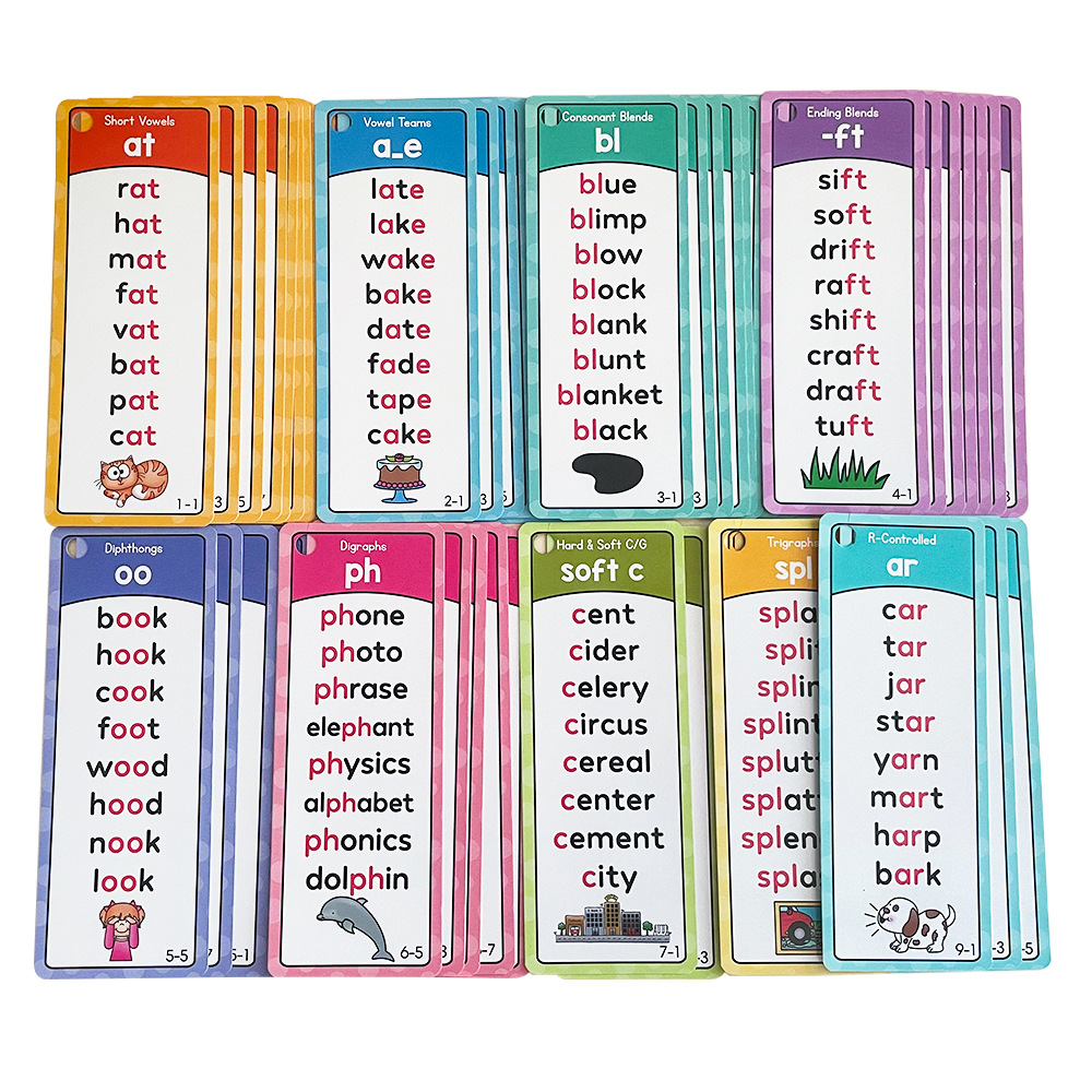 การ์ดเรียนรู้ภาษาอังกฤษแบบพกพา - Phonics Card Game บทวิจารณ์และราคา
